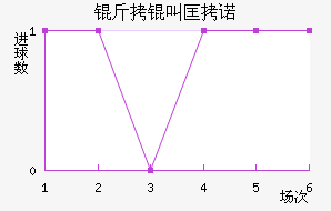 ���п�ŵ��������������