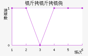 �����Ī��������������