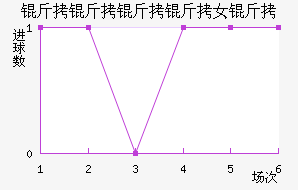 ��������Ů���������������