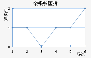 ɣ�¿��ǽ�������������