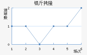 ��¡��������������