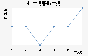 ��Ү�ɽ�������������