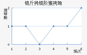 ���׺�ķ��������������
