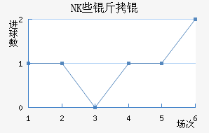 NKЩ��˽�������������