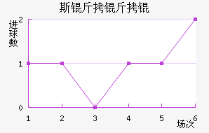 ˹����˽�������������