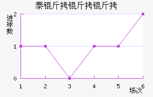 ̩��������������������