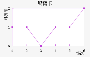 �忨��������������