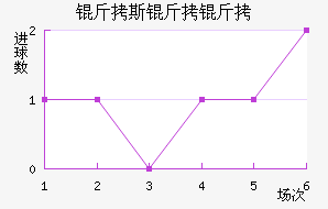 ��˹���ǽ�������������