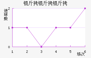 �����ֽ�������������