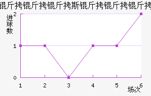 ������˹�������������������