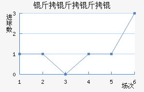 ������н�������������