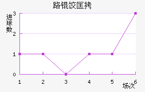 ·�ȿ˽�������������