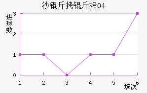 ɳ����04��������������