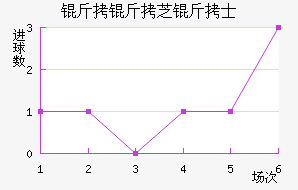 ����֥��ʿ��������������