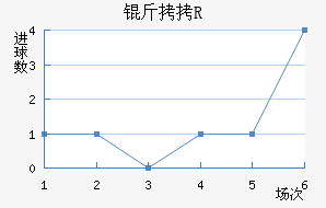 ��������������������