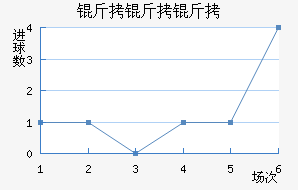 �����ս�������������