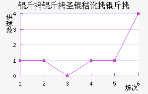 ����ʥ�ն�����������������