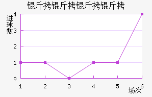ά��˹���ǽ�������������