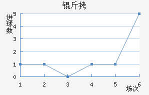 �򱤽�������������