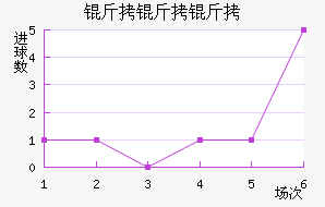 �����ǽ�������������