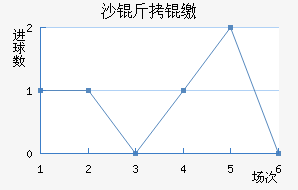 ɳ���ɭ��������������