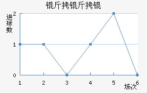 �����˹ʿ���������������