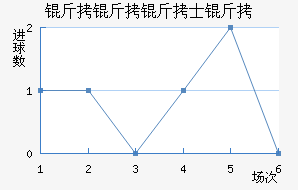 ������ʿ���������������