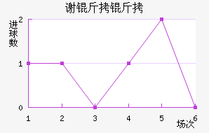 л������������������