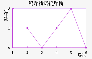 ��ŵ��96��������������