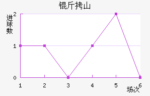 ��ɽ������������������