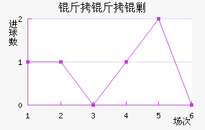 ʥ�����˹��������������