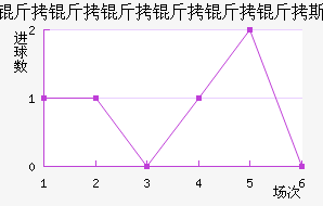 ������������˹��������������