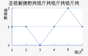 ʥ�˵±������ؽ�������������