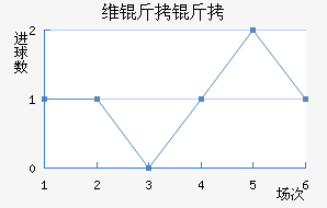 ά��������������������