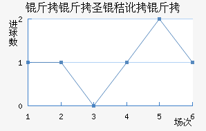 ����ʥ�ն�����������������