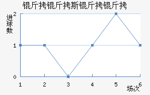 ����˹�����������������