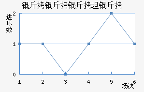 ������̹�ɽ�������������