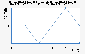 ������������������������