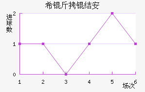 ϣ���ᰲ��������������