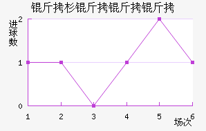 ��ɼ�����ӽ�������������