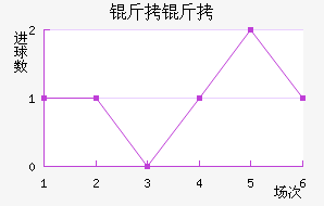 ���˽�������������