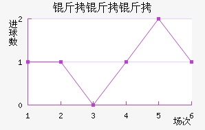 �����ǽ�������������