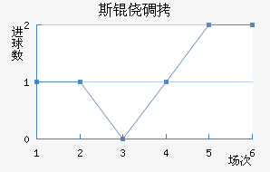 ˹�ĵǽ�������������