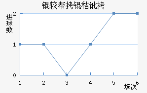 �ϰ��նؽ�������������