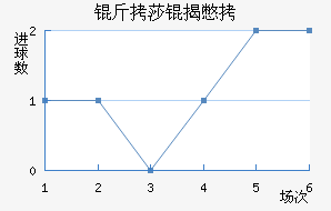 ��ɯ�ұ���������������