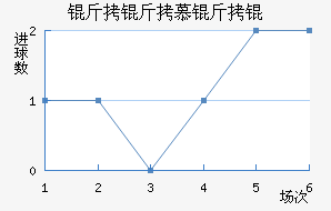 ����Ľ��ڽ�������������