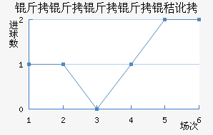 ���������ն���������������