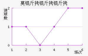 Ī��������������������