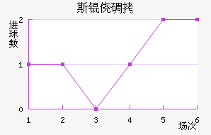 ˹�ĵǽ�������������