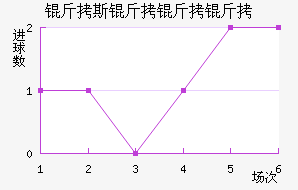 ��˹�����ɽ�������������